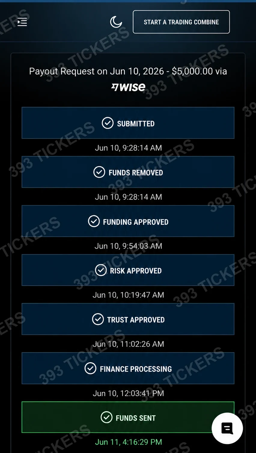 Payout or account result