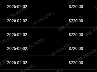 Payout or account result